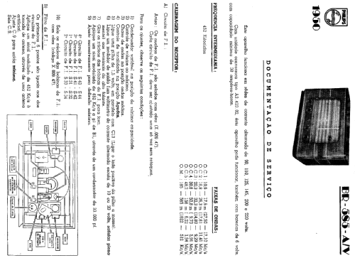 BR585AV; Philips do Brasil S. (ID = 822586) Radio