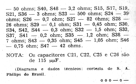 BR639A; Philips do Brasil S. (ID = 1261919) Radio