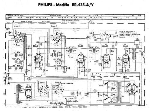 BR-438-A/V; Philips do Brasil S. (ID = 2163880) Radio