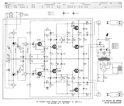 06GF447 /00R /01R; Philips do Brasil S. (ID = 2170298) Sonido-V