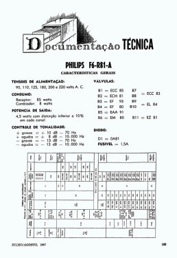 F6-R81-A; Philips do Brasil S. (ID = 2788840) Radio