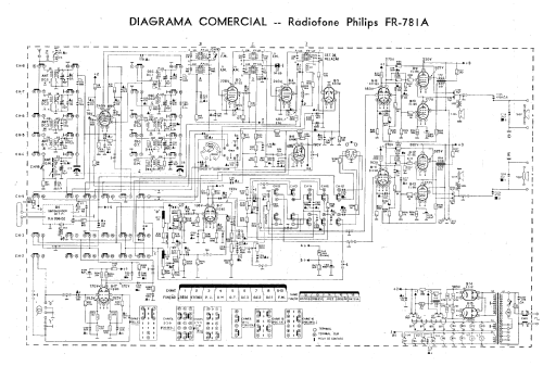 FR781A; Philips do Brasil S. (ID = 1515823) Radio