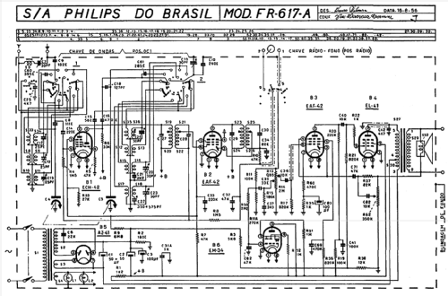 FR-617-A; Philips do Brasil S. (ID = 1674673) Radio