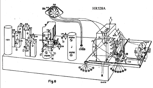 HR528-A; Philips do Brasil S. (ID = 582577) Radio