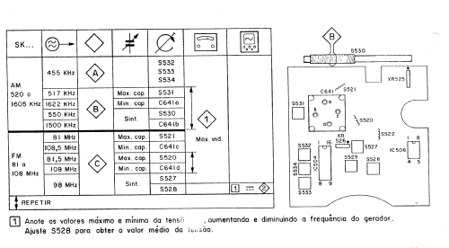 Rádio Portátil 06AL031; Philips do Brasil S. (ID = 2614847) Radio