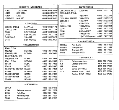 Tape Deck 06AW620; Philips do Brasil S. (ID = 2168560) Reg-Riprod