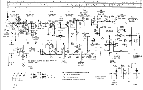 1260 /14; Philips; Eindhoven (ID = 1103811) Radio