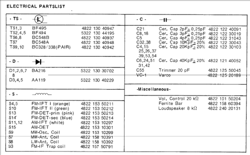 1260 /15; Philips; Eindhoven (ID = 1104356) Radio