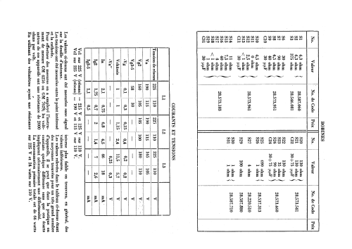 12U-20; Philips; Eindhoven (ID = 889012) Radio