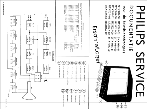 14TX113A; Philips; Eindhoven (ID = 405162) Fernseh-E