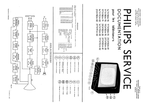 17CX102A-70; Philips; Eindhoven (ID = 901093) Televisore