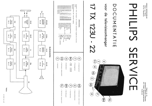 17TX123U-22; Philips; Eindhoven (ID = 1161803) Television