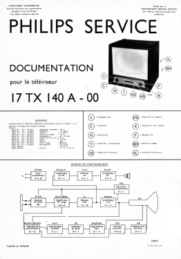 17TX140A; Philips; Eindhoven (ID = 2769709) Télévision