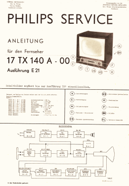 17TX140A; Philips; Eindhoven (ID = 2769715) Televisión