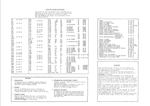 17TX170A /04 /05 /66 /76 /88 /89; Philips; Eindhoven (ID = 1506859) Television