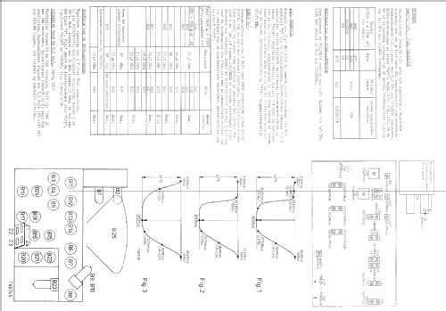 17TX220A /03; Philips; Eindhoven (ID = 1072232) Television