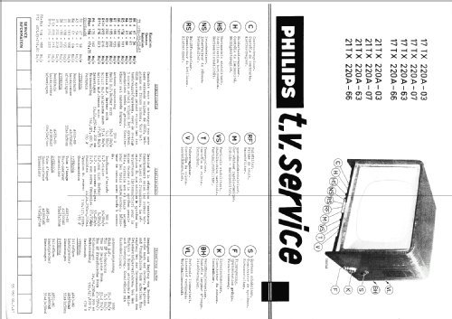 17TX220A /66; Philips; Eindhoven (ID = 1072354) Television