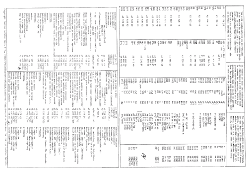 17TX220A /66; Philips; Eindhoven (ID = 1072363) Television