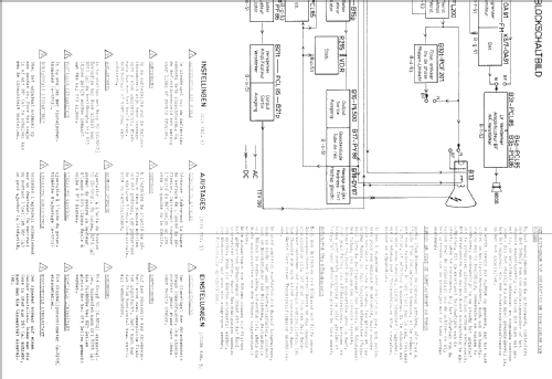 19TX421A /16; Philips; Eindhoven (ID = 1073812) Television