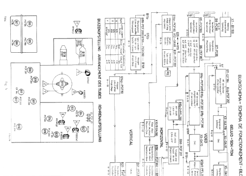 19TX421A /76; Philips; Eindhoven (ID = 1073832) Television