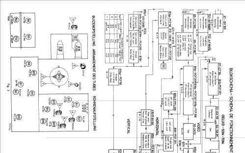 19TX491 /00 /05; Philips; Eindhoven (ID = 1507031) Television