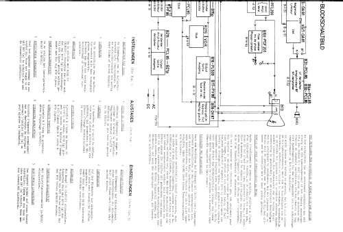 19TX491 /00 /05; Philips; Eindhoven (ID = 1507032) Television