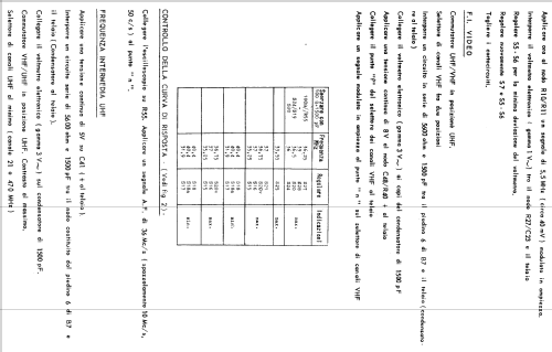 19TX531A /38; Philips; Eindhoven (ID = 1002880) Television