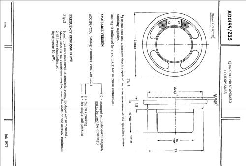 1-1/4 inch Round Standard Loudspeaker AD0199 /Z25; Philips; Eindhoven (ID = 2414318) Parleur