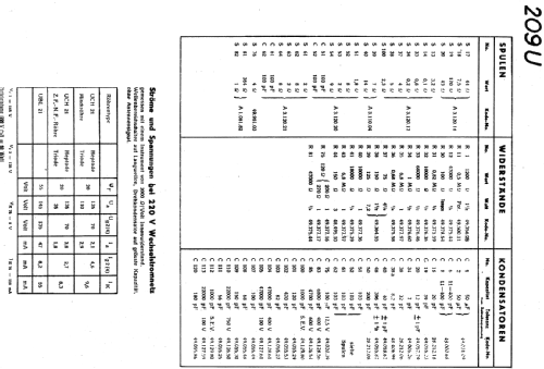 209U -32; Philips; Eindhoven (ID = 2272107) Radio