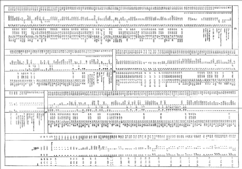 21TX103A-20; Philips; Eindhoven (ID = 595771) Television