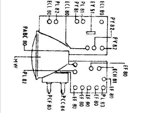 21CX101A /38; Philips; Eindhoven (ID = 2424523) Television