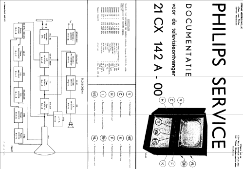 21CX142A /00; Philips; Eindhoven (ID = 1514626) Television