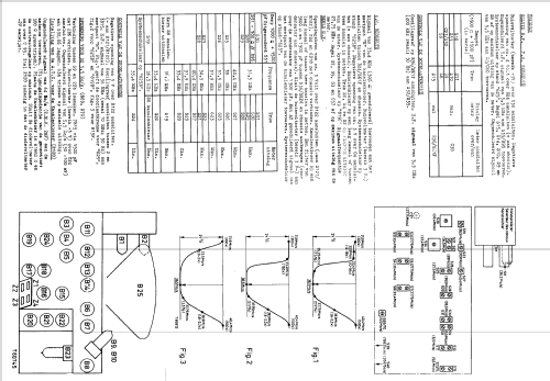 21CX242A /16; Philips; Eindhoven (ID = 1507359) Television