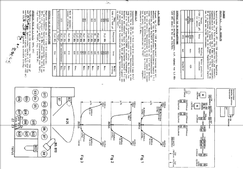 Leonardo - 4 Normen 21TX220A /22; Philips; Eindhoven (ID = 225785) Television