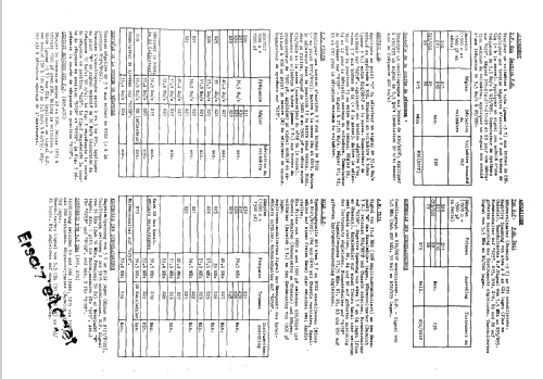 Leonardo - 4 Normen 21TX220A /22; Philips; Eindhoven (ID = 225787) Television