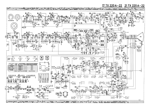 Leonardo - 4 Normen 21TX220A /22; Philips; Eindhoven (ID = 1889250) Television