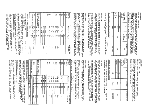 Leonardo - 4 Normen 21TX220A /22; Philips; Eindhoven (ID = 1889259) Television