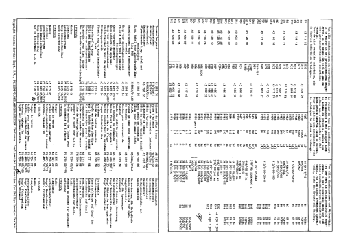 Leonardo - 4 Normen 21TX220A /22; Philips; Eindhoven (ID = 1889261) Television