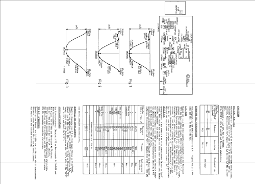 21TX285A /01 /06; Philips; Eindhoven (ID = 1507924) Television