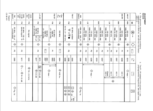 22AC740 /65; Philips; Eindhoven (ID = 857553) Car Radio