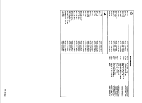 22AC750 /62; Philips; Eindhoven (ID = 858014) Car Radio