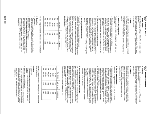 22AC750 /62; Philips; Eindhoven (ID = 858017) Car Radio