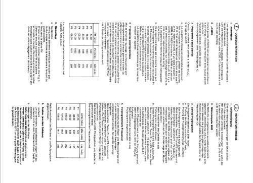 22AC750 /62; Philips; Eindhoven (ID = 858018) Car Radio