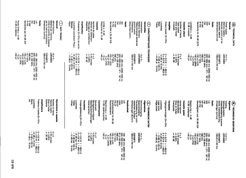 22AC753 /00; Philips; Eindhoven (ID = 863662) Car Radio