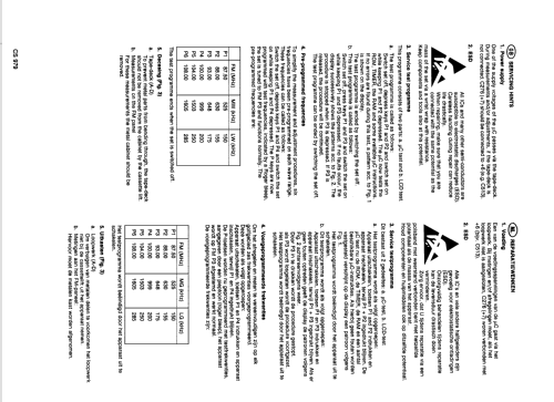 22AC753 /62R; Philips; Eindhoven (ID = 863748) Car Radio