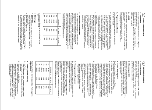 22AC760 /00; Philips; Eindhoven (ID = 1054795) Car Radio