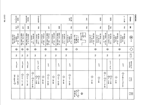 22AC760 /00; Philips; Eindhoven (ID = 1054807) Car Radio