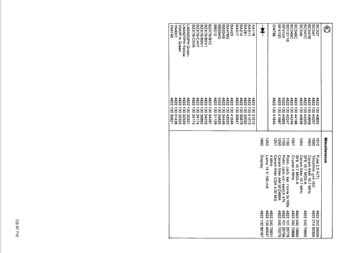 22AC760 /00; Philips; Eindhoven (ID = 1054813) Car Radio