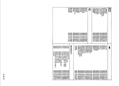 22AC844 /02; Philips; Eindhoven (ID = 1079441) Car Radio