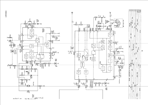 22AC860 /84; Philips; Eindhoven (ID = 1079496) Car Radio